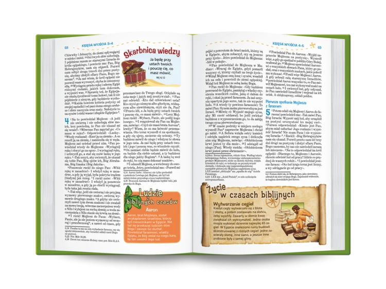 Pismo Święte dla młodych