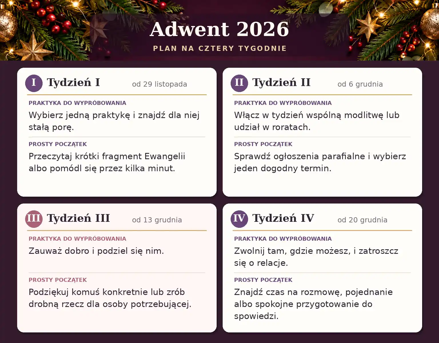 Cztery niedziele Adwentu 2026