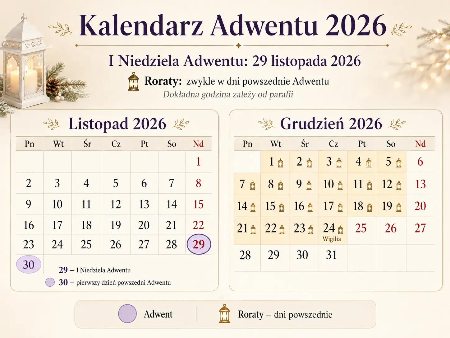 Kiedy zaczyna się Adwent 2026 — kalendarz